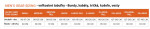 product thumbs